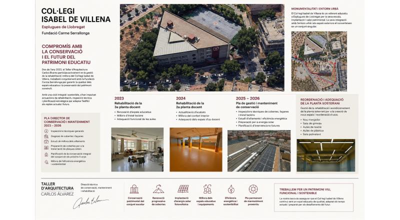 Gestión técnica y mantenimiento en Escuela de Esplugues de Llobregat