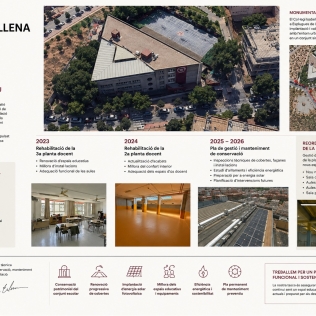 Gestión técnica y mantenimiento en Escuela de Esplugues de Llobregat