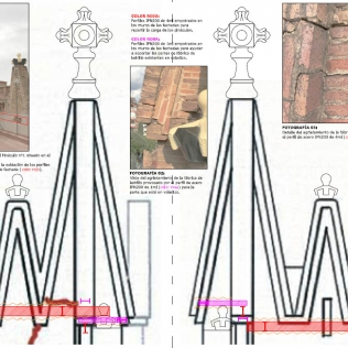 Rehabilitación estructural de pináculos de fachadas de la Escuela Teresiana Ganduxer